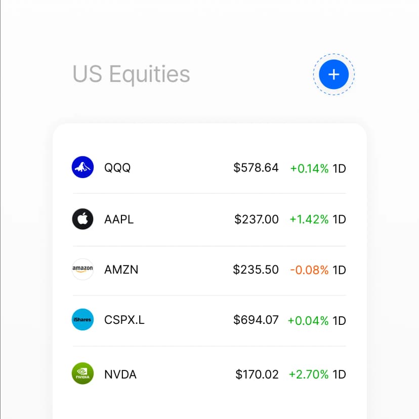 Create watchlists